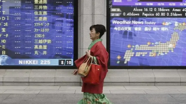 Índice Nikkei (Japón)