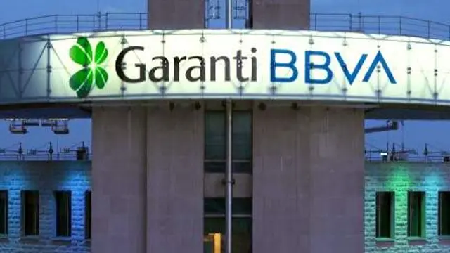 BBVA_Garanti_Turquia