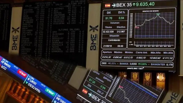 Ibex35
