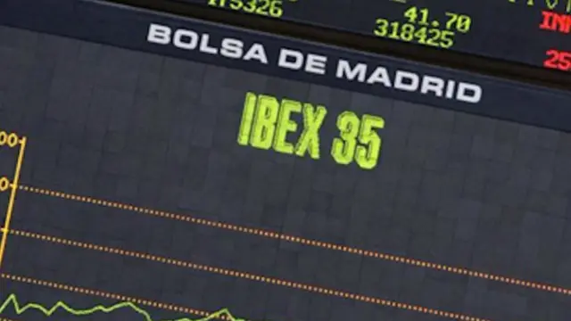 Panel Ibex35