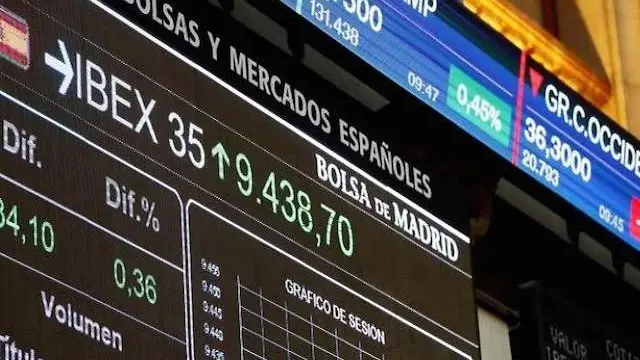 Ibex35