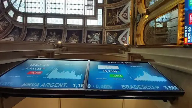 Panel del Ibex35