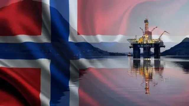 Fondo soberano de Noruega