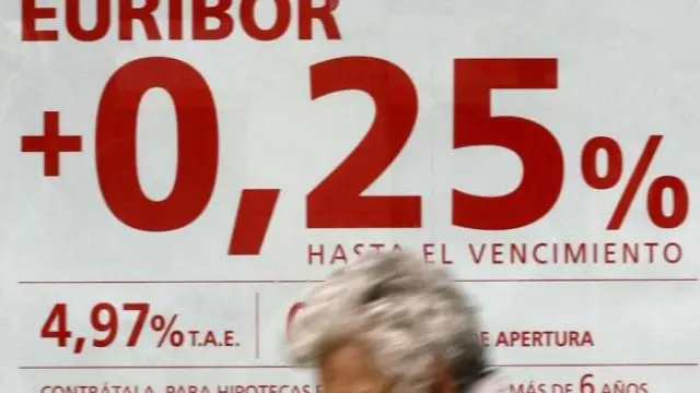 Indice Euribor