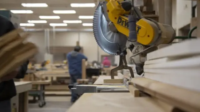 PMIs manufacturas