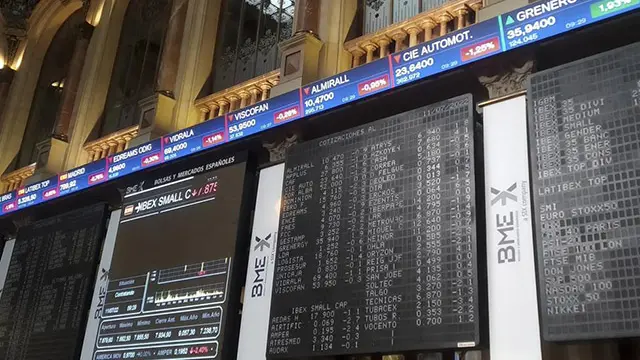 Panel del Ibex35