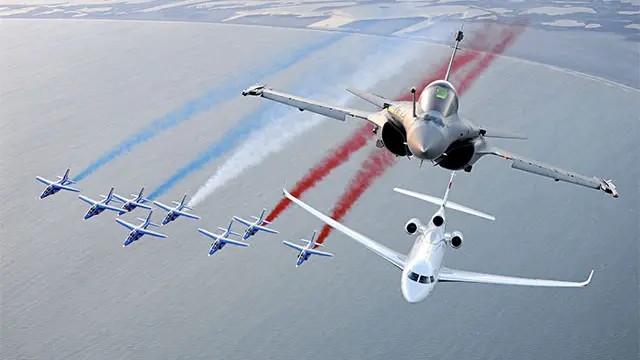 Aviones de la compañía aeroespacial francesa Dassault