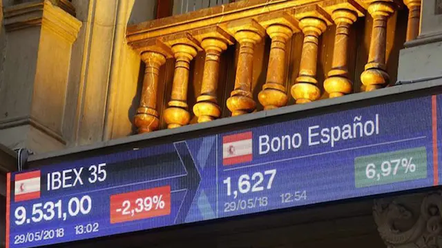 Emisión de bonos