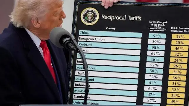 Trump_Aranceles