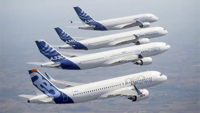 Entregas de aviones Airbus