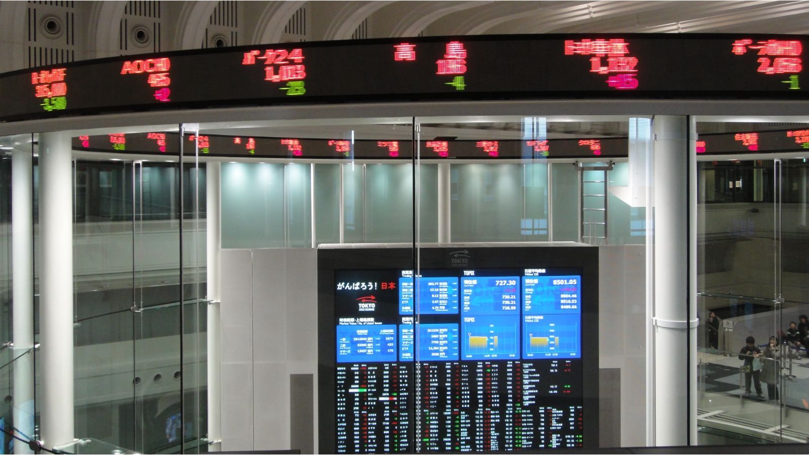 Panel principal de la Bolsa de Tokio