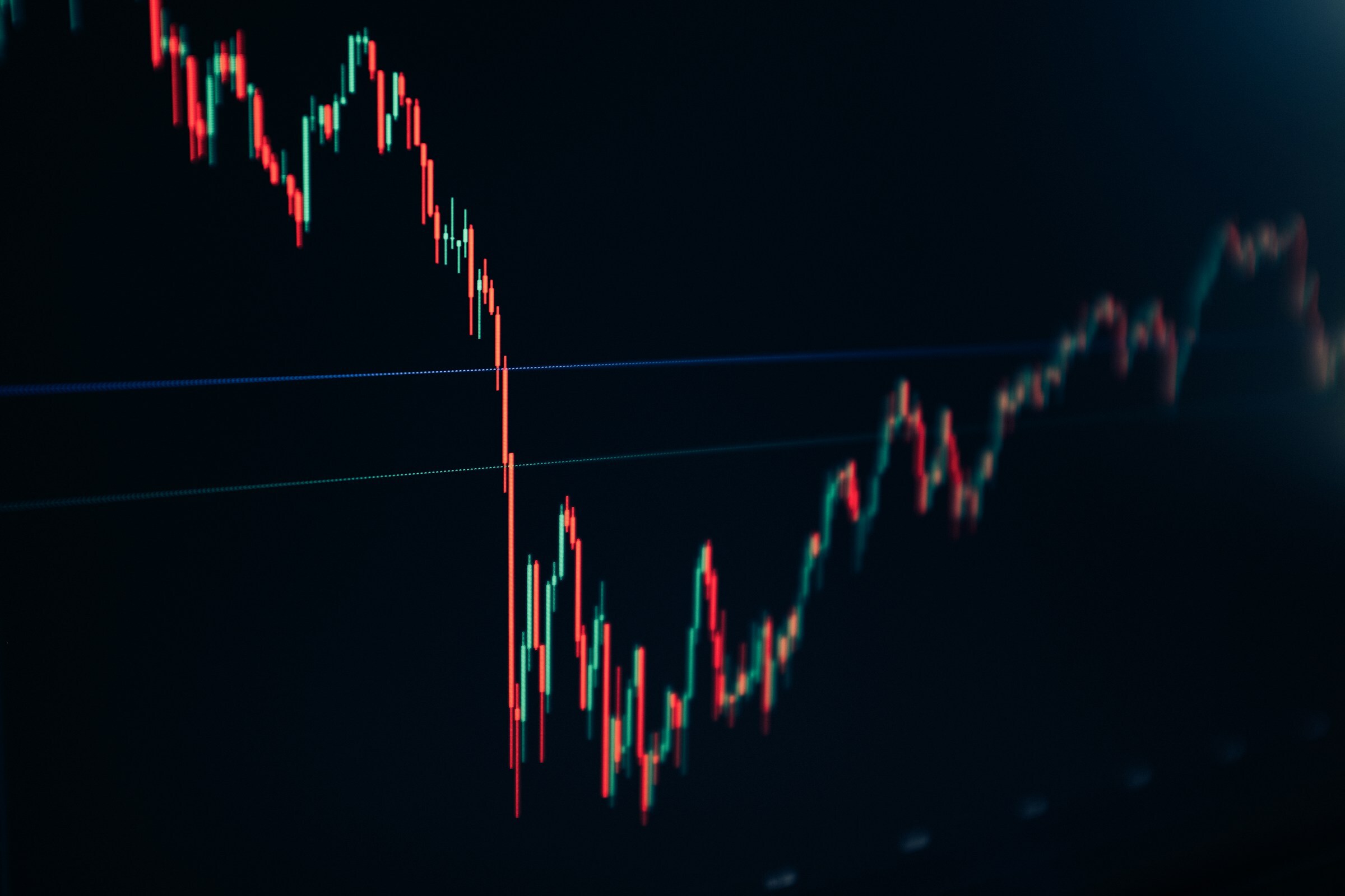 Volatilidad del mercado