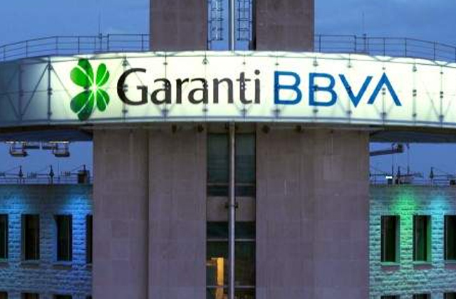 BBVA_Garanti_Turquia