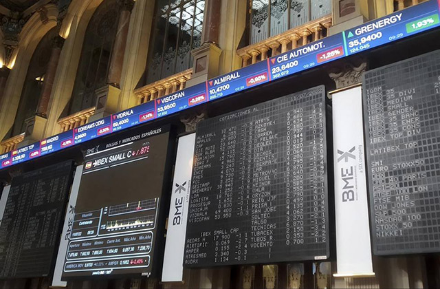 Panel del Ibex35