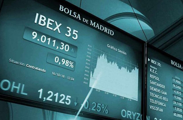 Panel del Ibex35
