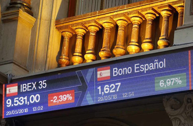 Emisión de bonos